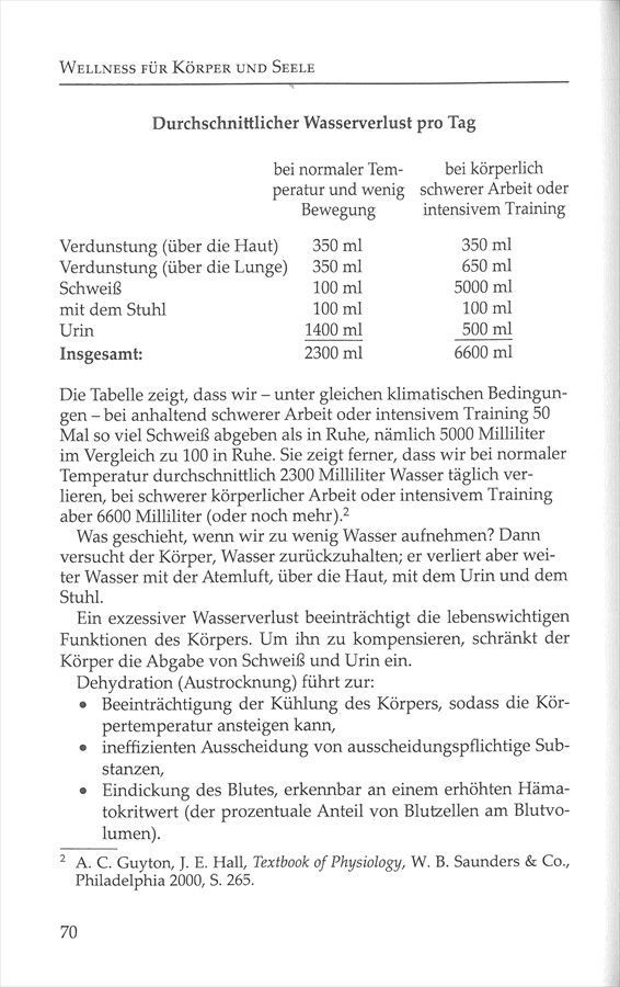 Advent-Verlag GmbH-Wellness für Körper und Seele_2420379_