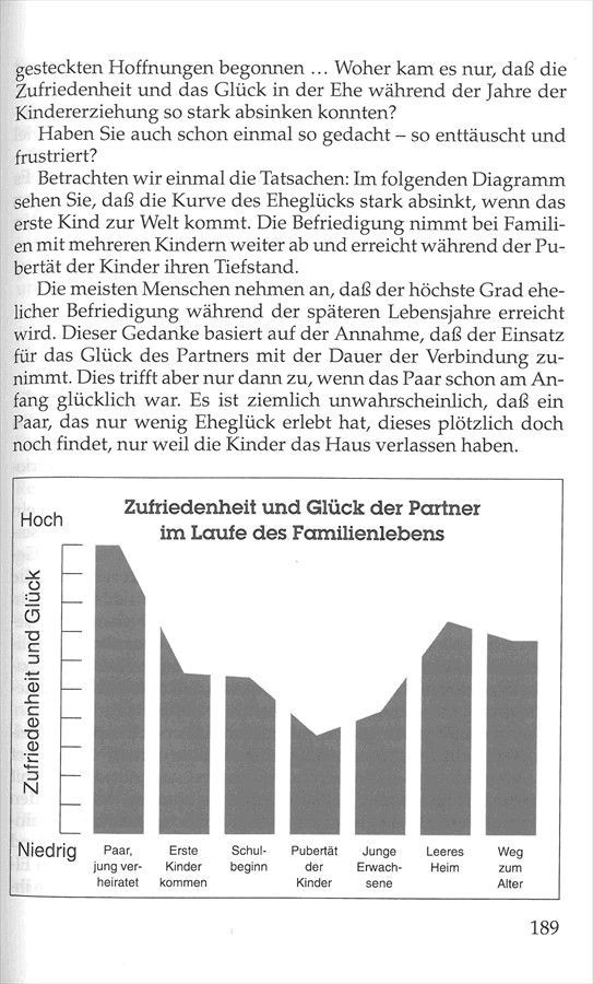 Advent-Verlag Schweiz-Herausforderung Erziehung_2210188_